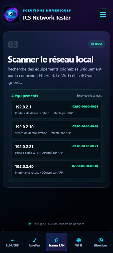 Résultats du scanner LAN avec adresses IP et MAC